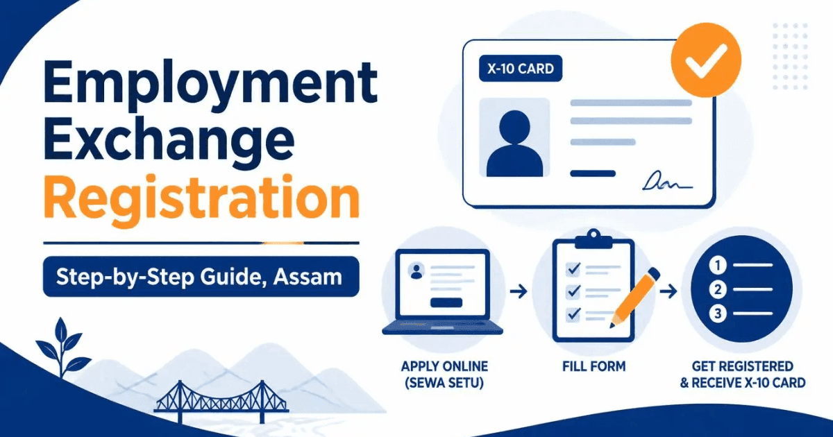 Employment Exchange Registration — Step-by-Step Guide, Assam